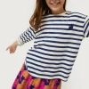Camiseta de niña rayas parche de gato-MINI Fashion