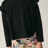 top_de_nia_con_volantes_n_2.webp Top de niña con volantes negro-MINI Shop